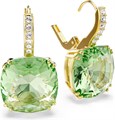 Серьги Swarovski Millenia 5764822 5764822
